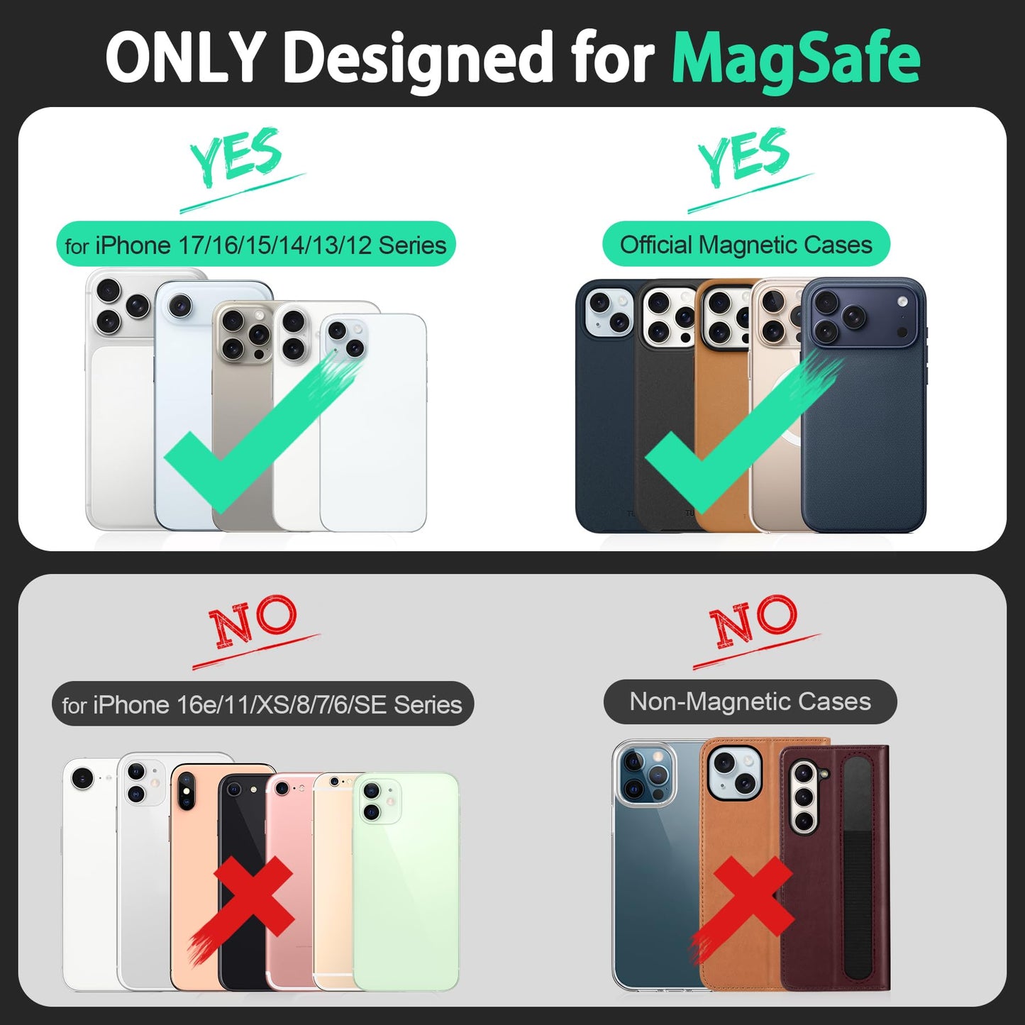 TUCCH for Magsafe Card Holder with Clear ID Window, Fit 6 Cards, RFID Blocking PU Leather Men Women Magnetic Phone Wallet for iPhone 17/16/15/14/13/12/Plus/Air/Pro/Pro Max Series, Dark Red