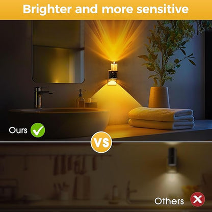 L LOHAS LED Flameless Candle Night Light, Amber Night Lights Plug into Wall, 0-100LM Dimmable Nightlight, LED Candle Night Light with Light Sensor, for Dinning Room, Living Room, Bathroom, Hallway