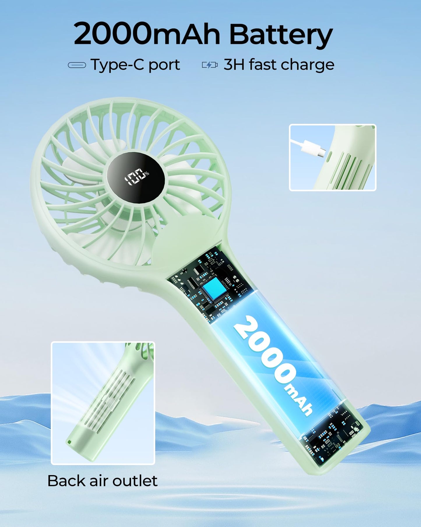 Portable Handheld Mini Fan, Personal Travel Fan, Small and Powerful, 2000mah Rechargeable Battery, 5 Speed Wind, Led Display, Back Air Outlet, for Stylish Kids Girls Women Summer Gift-Avocado Green