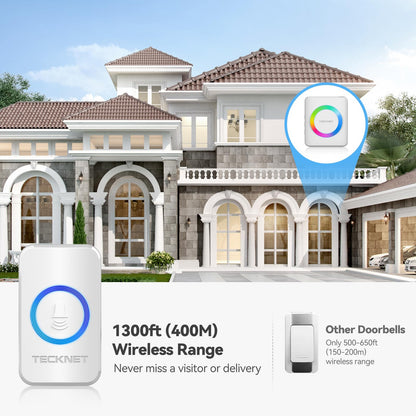 TECKNET Wireless Doorbell, Door Bell 0-120dB, 1300 ft Wireless Range, IP65 Waterproof Classroom Doorbells, 60 Chimes & 5 Volume Levels, RGB Light for Home Kid Room Office Hearing Impaired