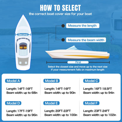 Solim Waterproof 1200D PU Boat Cover with Motor Cover, 14-16' Heavy Duty Marine Grade Trailerable Anti-UV Polyester Canvas, Fits 14-16ft Bass Boat, V-Hull, Fishing Boat, Runabout, Ski boat with Straps
