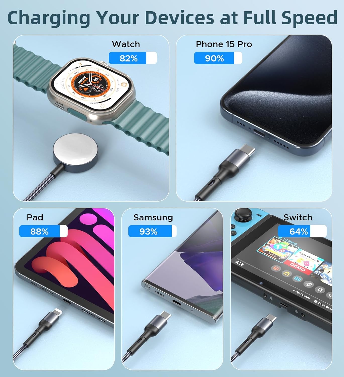 Upgraded Travel Essentials for Apple Watch Charger 3 in 2 Multi Charging Cable for iPhone 17 iWatch Charger USB C Cord, Car RV Camping Essentials Compatible with iWatch Ultra/SE/11 & iPhone 16/15-12