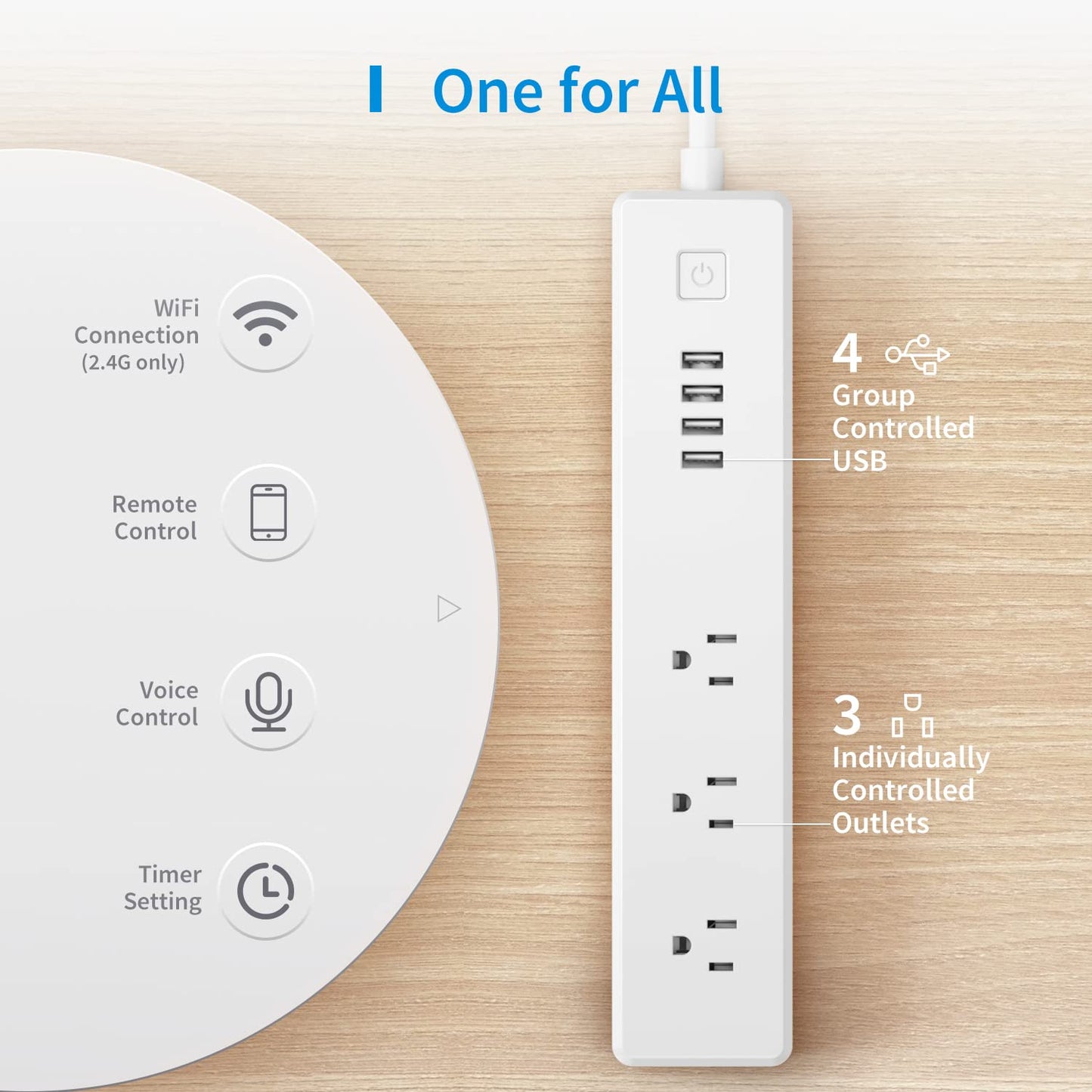 meross Smart Plug Power Strip, WiFi Flat Outlet 15A Compatible with Apple HomeKit, Siri, Alexa, Google Assistant & SmartThings, with 4 AC Outlets & 4 USB Ports, 6 Feet Surge Protector Extender