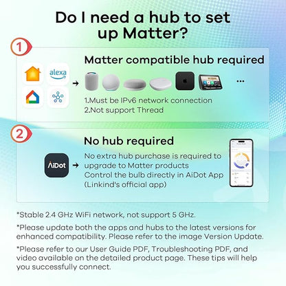 Linkind Matter Smart Light Bulb, Soft White to Daylight Tunable Alexa Light Bulbs, Smart Bulbs Work with Apple Home, Alexa, Google Home, SmartThings, 2.4GHz Wi-Fi LED, A19 E26, 800LM, 60W (4-Pack)