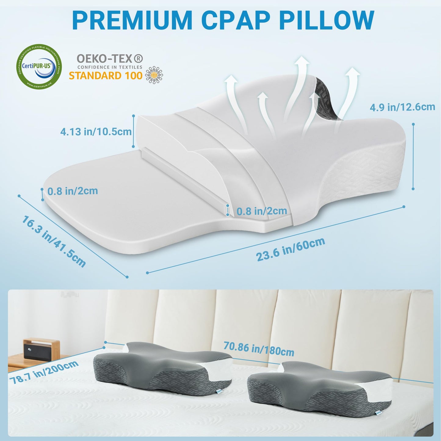 Elviros Cervical Neck Pillow for Neck Pain Relief, CPAP Pillow for Side, Back & Stomach Sleepers, Ergonomic Orthopedic Pillow for CPAP Users to Reduce Air Leaks and Mask Pressure, Dark Grey