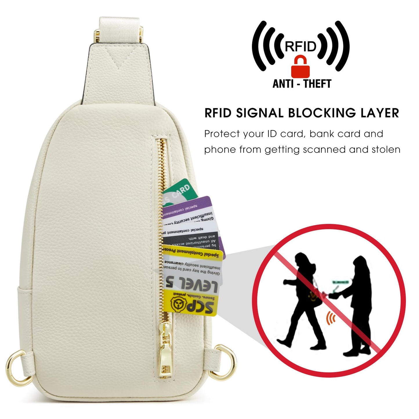 Kattee Crossbody Bag for Women, Womens Leather Fanny Sling Purse for Travel，Small Sling Bag with RFID Blocking