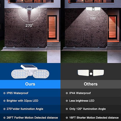 EMANER Solar Lights Outdoor Motion Sensor, 2500LM Lux Equivalent White Flood Lights for Outside, Dusk to Dawn 3-Mode Sensing Security Light, Solar Powered Driveway Lights Cordless, 2-Pack