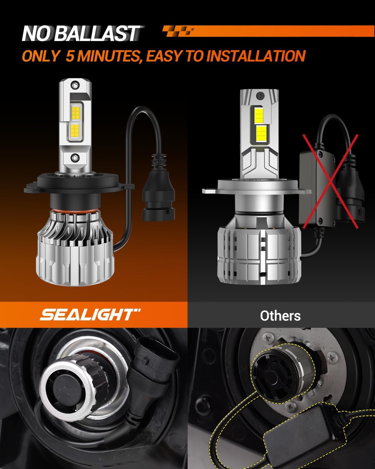 Sealight H4/9003/HB2 LED Bulbs Hi/Low Beam, 36000LM Ultra-Bright, 6500K Xeon White, 60000Hrs Long Life with Cooling Fan, H4 Dual Beam, 5 Min Plug-N-Play, Driving Fog Spot Light Assemblies, Pack of 2