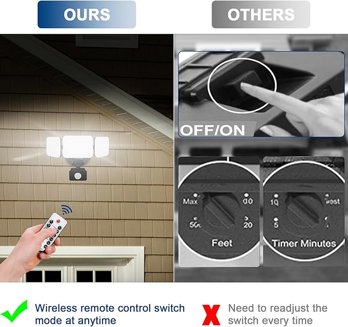 EMANER Motion Sensor Flood Lights Outdoor, Dusk to Dawn Dimmable Security Light, Warm to Daylight White 3000K/5000K/6500K, 28W 120V Remote Wall Light for House Garden Front Door (Black, 2Pack)