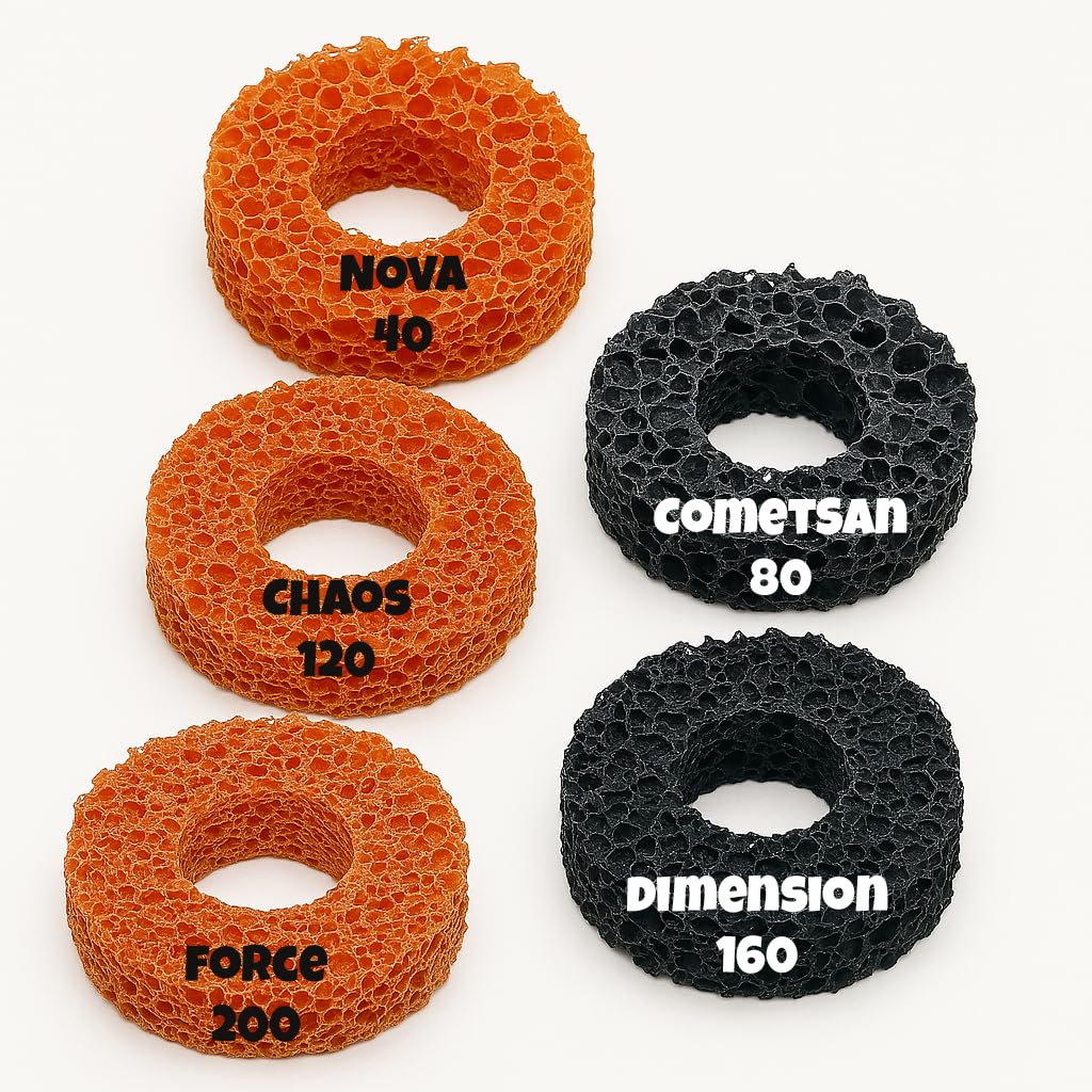 MatoSan® 5X Aim Assist Precision Rings – Compatible with PS4 Controller – Compatible with PS5 Controller – Gaming Accessories for PlayStation – Made in Germany