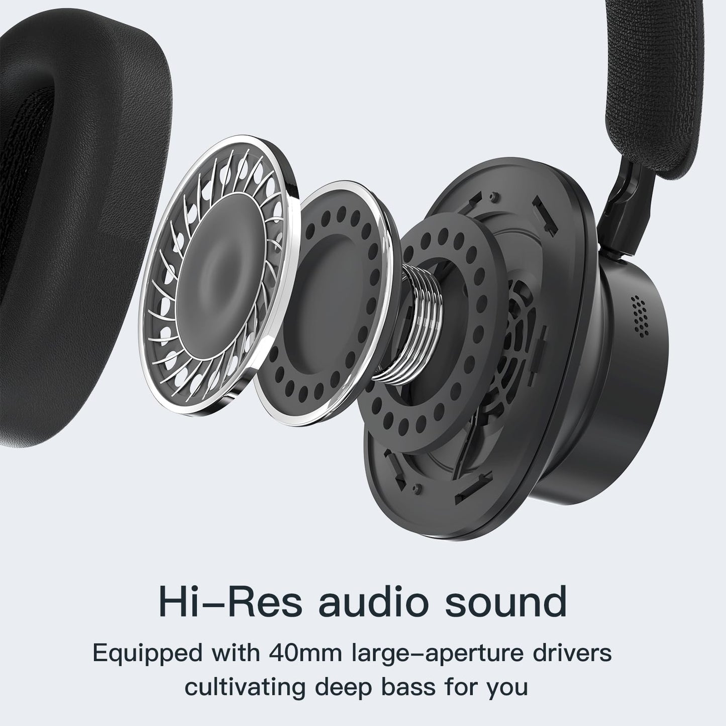 ZIHNIC Active Noise Canceling Headphones, Wireless Over Ear Bluetooth Headphones, Hi-Res Audio, Prolonged Battery Life, Deep Bass, Comfortable Foam Ear Cups-Black