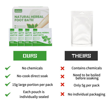 Natural Mugwort/Wormwood Herbal Foot Soak,Lymphatic Ginger Foot Bath Bag, Anti-Swelling Foot SPA Promote Metabolism, Foot Care 15g/PCS (10PCS)