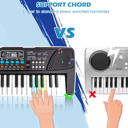 M SANMERSEN Kids Piano Keyboard, Piano for Kids with Microphone Portable Electronic Keyboards for Beginners 37 Keys Musical Toy for 3/4/5/6 Year Old Girls Boys