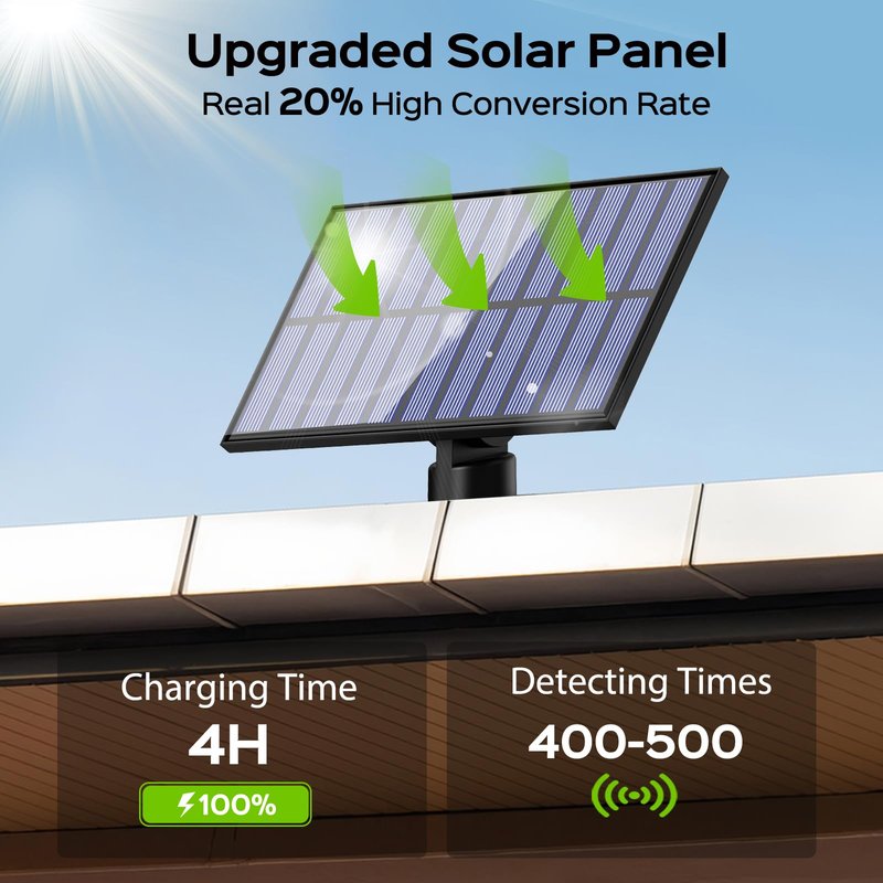 Adiding Solar Outdoor Lights, 2800LM LED Flood Lights with 16.4 Ft Cable, Remote Control Solar Motion Sensor Lights with 3 Modes, Solar Powered Security Lights for Outside Patio, Yard, Garage, 4 Pack