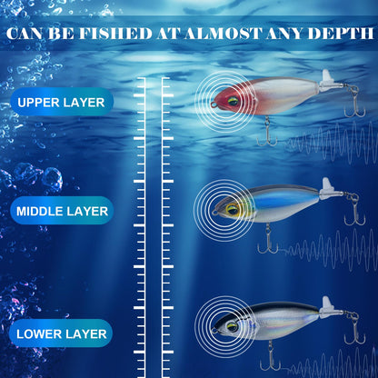 WWFIOO 3-Pack Propeller Tail Topwater Fishing Lures – Floating Popper Crankbait with 3D Eyes, UV Coating, Sound & Splash for Bass Trout Saltwater Freshwater Fishing (B)