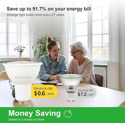 Dimmable GU10 LED Light Bulbs - 5W, Daylight White (5000K), 700 Lumens, Wide 110° Flood Beam, Great for Recessed and Track Lighting in Kitchens, Living Rooms, and Bedrooms, 12-Pack