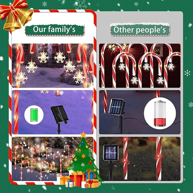 Solar Christmas Lights Outdoor Decorations, 20 Pack Solar Christmas Candy Cane Lights with Snowflake, Outdoor Waterproof Christmas Pathway Lights for Patio, Garden, Yard, Street, Park, Holiday