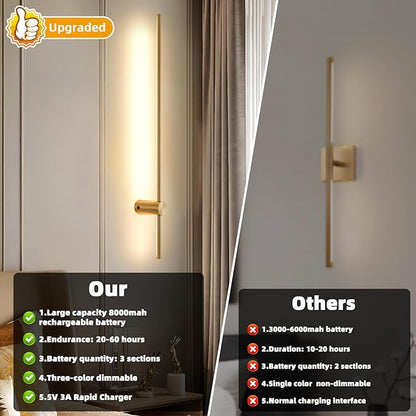 Battery Operated Wall Sconce USB Rechargeable Sconces, 39.3" Brushed Gold Wireless Wall lamp Set of 2, 3000K-6000K & Dimming with Remote Control, LED Wall Lights for Living Room, Bedroom
