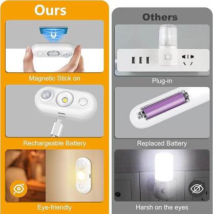 LED Motion Sensor Puck Lights, Magnetic Rechargeable Under Cabinet Lighting, Wireless Battery Operated Closet Light, Dimmable Under Counter Lights for Kitchen Stairs Hallway, Warm White, 4Pack, White