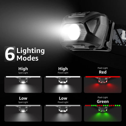 Lepro LE Headlamp Rechargeable, LED Head Lamp with 6 Modes for Camping & Hiking Gear Essentials, IPX4 Waterproof High Lumen Bright Headlight Flashlights with Adjustable Headband, USB Cable Include