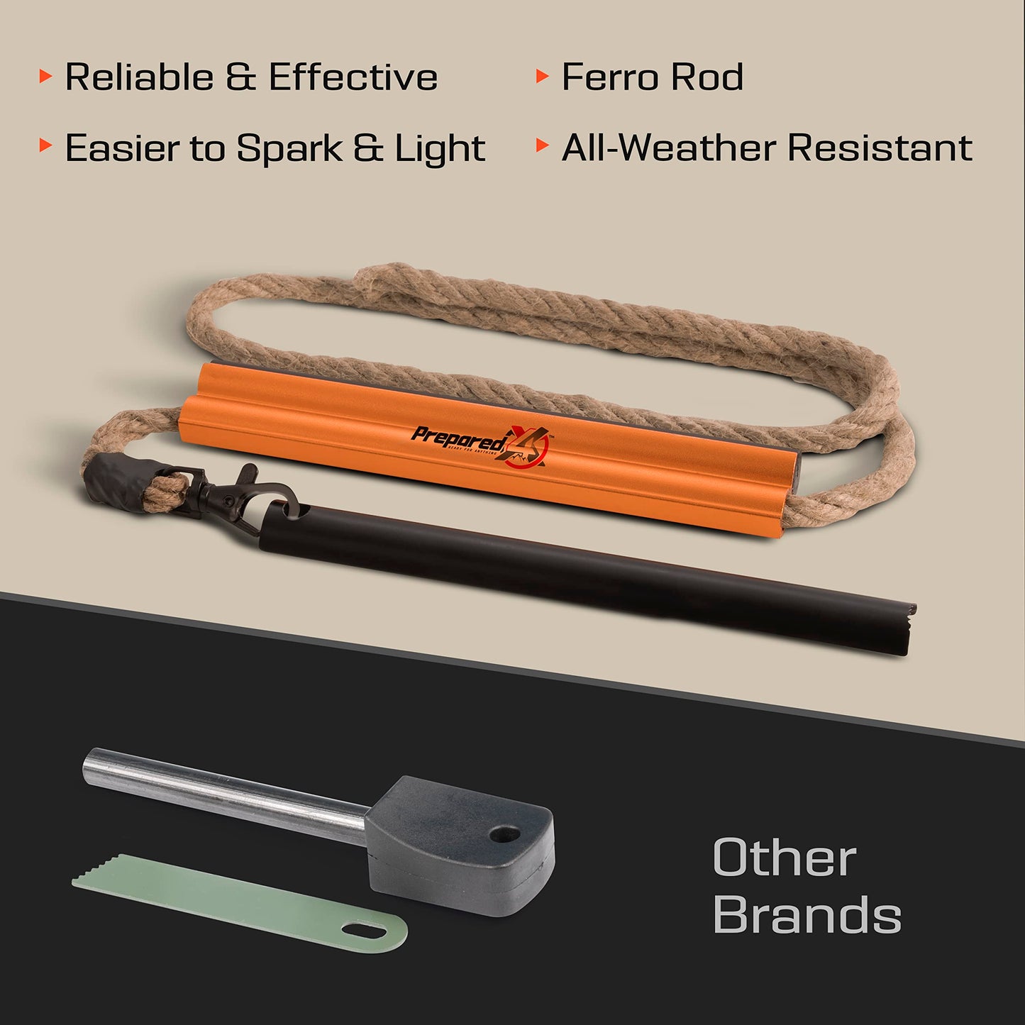 Fire Starter Survival Tool - All-in-One Patented Flint and Steel Fire Starter Kit - Ferro Rod Fire Starter with 36" Waterproof Tinder Wick Rope and Steel Fire Striker | Prepared4X