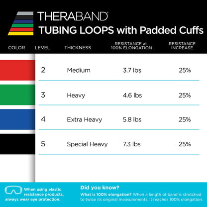 THERABAND Resistance Tubes, Professional Latex Elastic Tubing For Physical Therapy, Lower Pilates, At-Home Workouts, & Rehab, 12 Inch With Padded Cuffs, Green, Heavy, Level 3