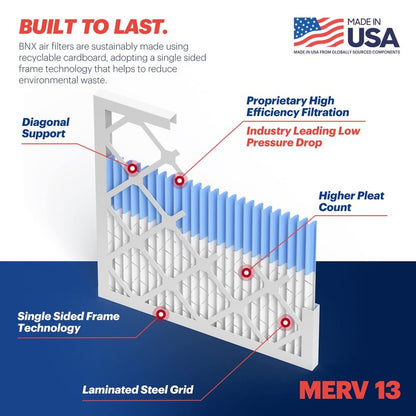 BNX TruFilter 20x25x1 MERV 13 (12-Pack) AC Furnace Air Filter - MADE IN USA - Electrostatic Pleated Air Conditioner HVAC AC Furnace Filters - Removes Pollen, Mold, Bacteria, Smoke