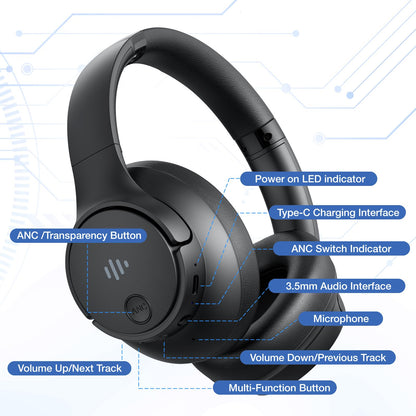 Eduiosma Active Noise Cancelling Headphones, Wireless Over Ear Bluetooth Headphones with Microphone, Transparency Mode, 70H Playtime, Hi-Res Audio, Deep Bass, Bluetooth 5.3, Lightweight Design,Black