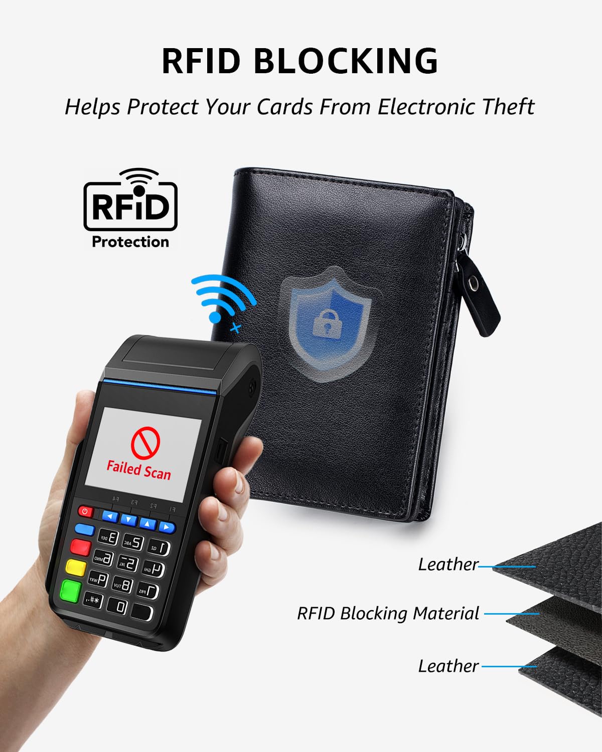 Karmiir Men’s RFID Vertical Bifold Leather Wallet with Zipper Coin Pocket, Multiple Card Slots, ID Window & Double Bill Compartments, Business Wallet for Daily Use (Black/Black)