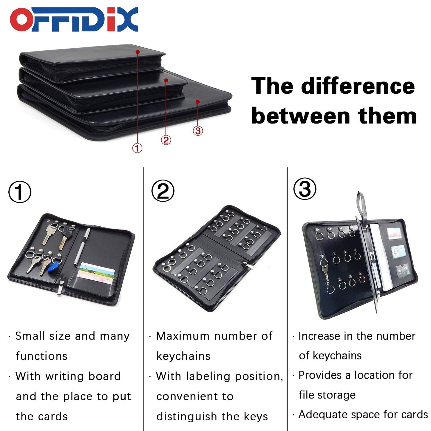 OFFIDIX Portable Zippered Key Case,Leather Portable Key Cabinet 24 Key Hooks Key Organizer,Manager & Landlord Key Holder, Business Padfolio for Real Estate Sales,Hotel Executives, Car Service