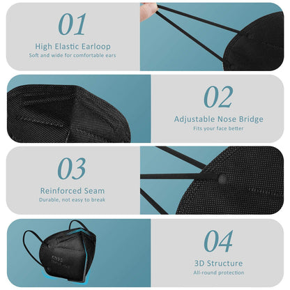 ChiSip KN95 Face Mask 20 Pcs, 5-Ply Cup Dust Safety Masks, Breathable Protection Masks Against PM2.5 for Men & Women, Black