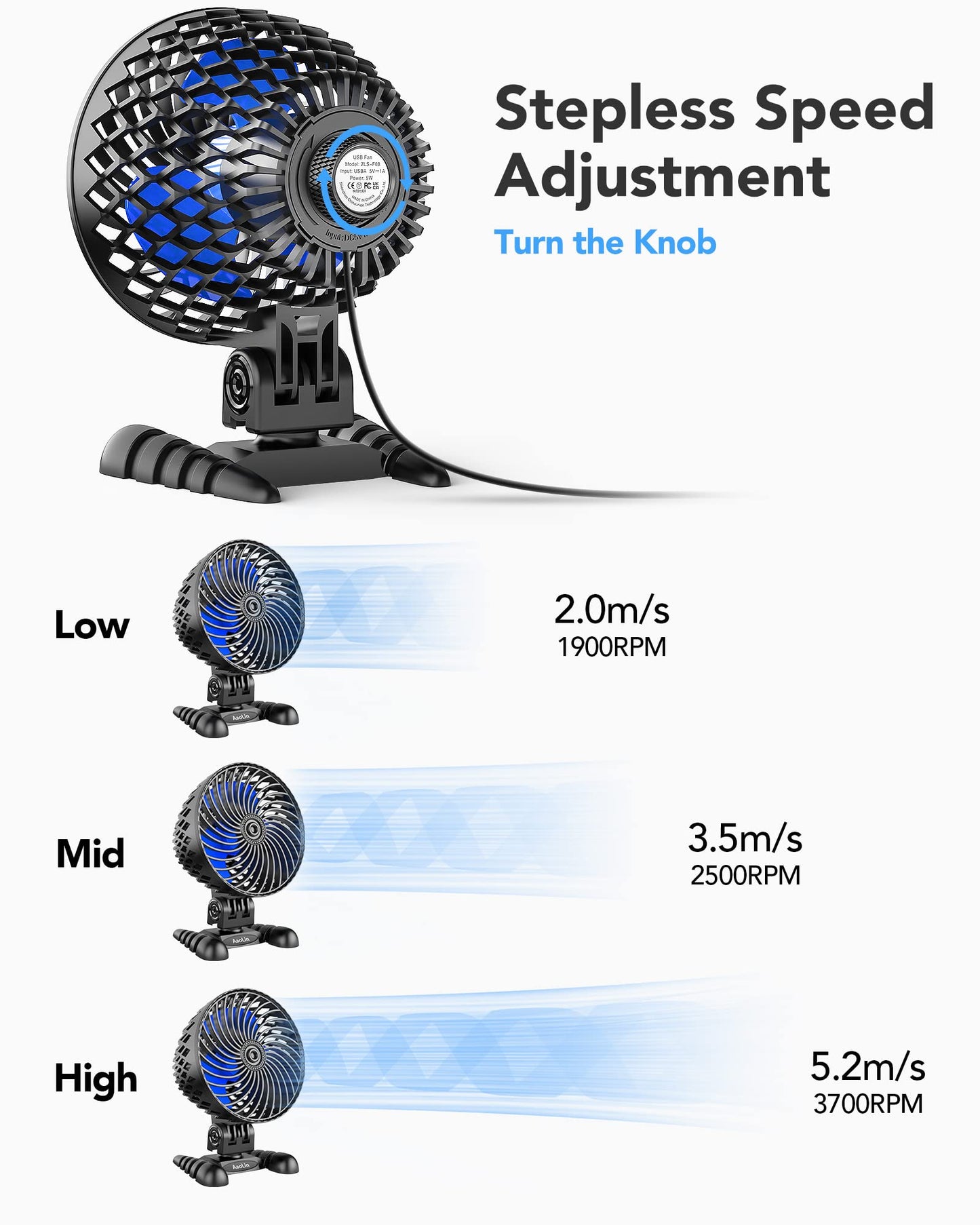 USB Desktop Small Fan, Stepless Speed Adjustment with Multiple Speed Levels, Portable Plug-in Personal Mini Fan,Quiet Powerful Airflow,Suitable for Office Home Dormitory Bedroom, 4.9 Feet Long Cable