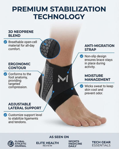 LNTVOM Ankle Brace for Sprained Ankle Support Women Men, Compression Stabilizer Lace Up Adjustable Figure 8 Wrap, Sleeve Brace for Running Volleyball Basketball Soccer Sports Motion Protection