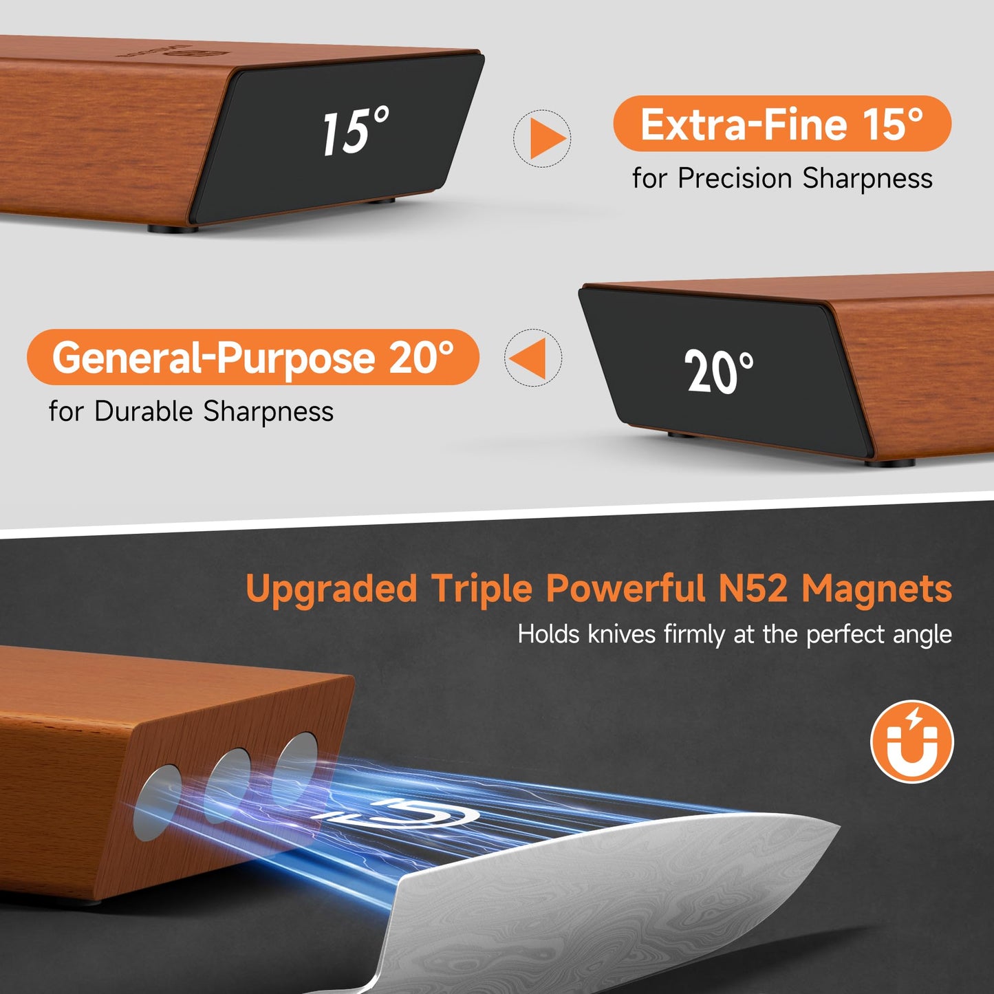 BOGONI Rolling Knife Sharpener, Diamond & Ceramic Disc, 15° & 20° Magnetic Angle, Fast & Safe for Any Hardness, Sharpening Kit for Kitchen & Pocket Knives, Razor-Sharp Edge, Leather Strop, Classic Kit