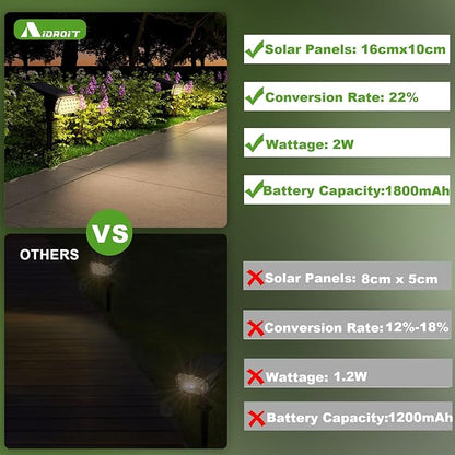 Solar Spot Lights Outdoor Waterproof IP65, 3 Lighting Modes Solar Outdoor Lights for Garden Yard Outside Landscape, 6 Pack Warm