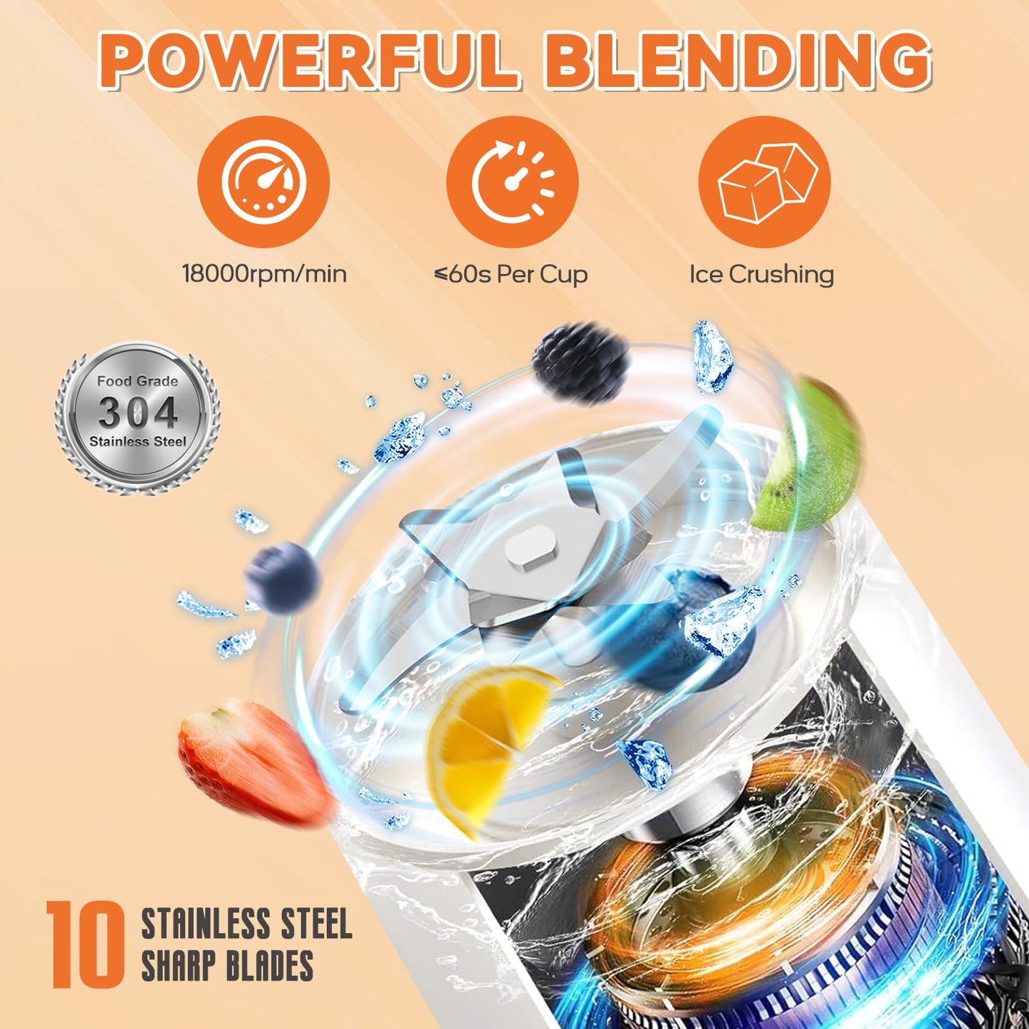 Portable Blender Personal Juicer for Shakes and Smoothies - 20 OZ Electric Protein Shaker Bottle with Insulated Sleeve, Travel Lid, USB-C Rechargeable - Mini Small Blender Cup for Kitchen, Office, Gym