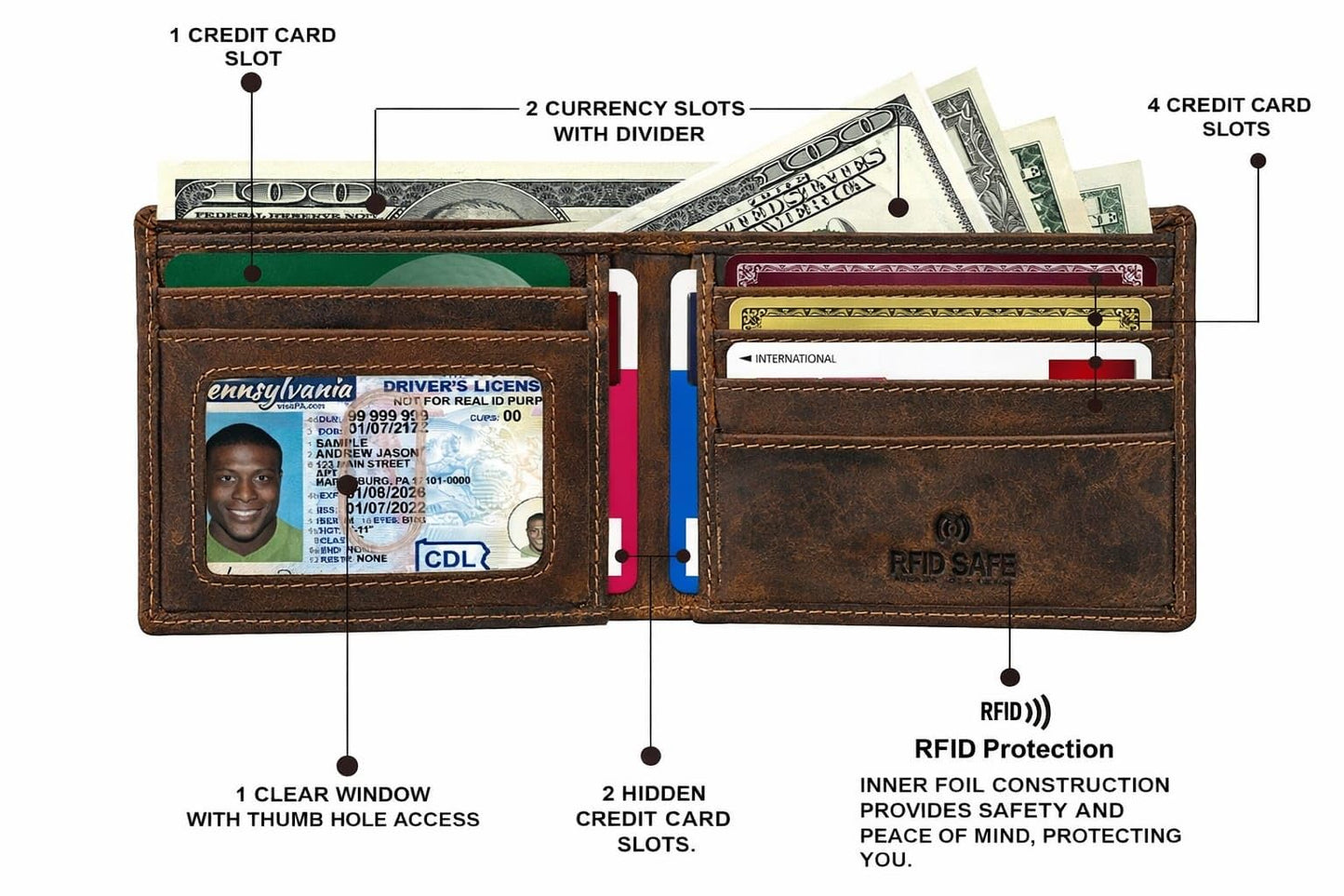 Stand American Men's Full Grain Hunter Leather Bifold Wallet with RFID Blocking - Slim Design with Total 7 Card Slots (2 Concealed Card Slots) ID Window & 2 Cash Pockets With Premium Stiching (TAN)
