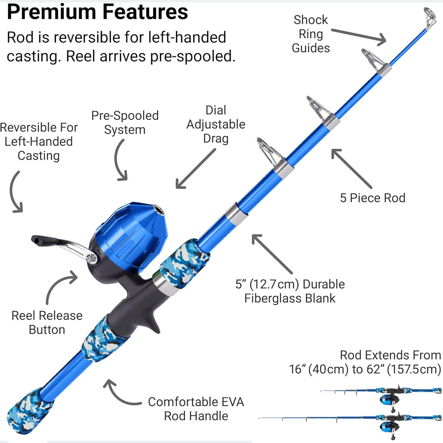 Lanaak Beginner Kids Fishing Pole & Tackle Box - Camo Blue Kids Fishing Rod