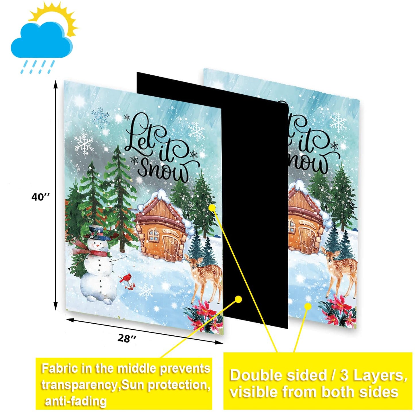 CDLong Seasonal Garden Flag Set of 12 - Double Sided 28 x 40 Inch Large Yard Flags, Outdoor Holiday Decorations for All Seasons, Christmas, Spring, Summer, and Fall - Big House Flags for Outside Decor