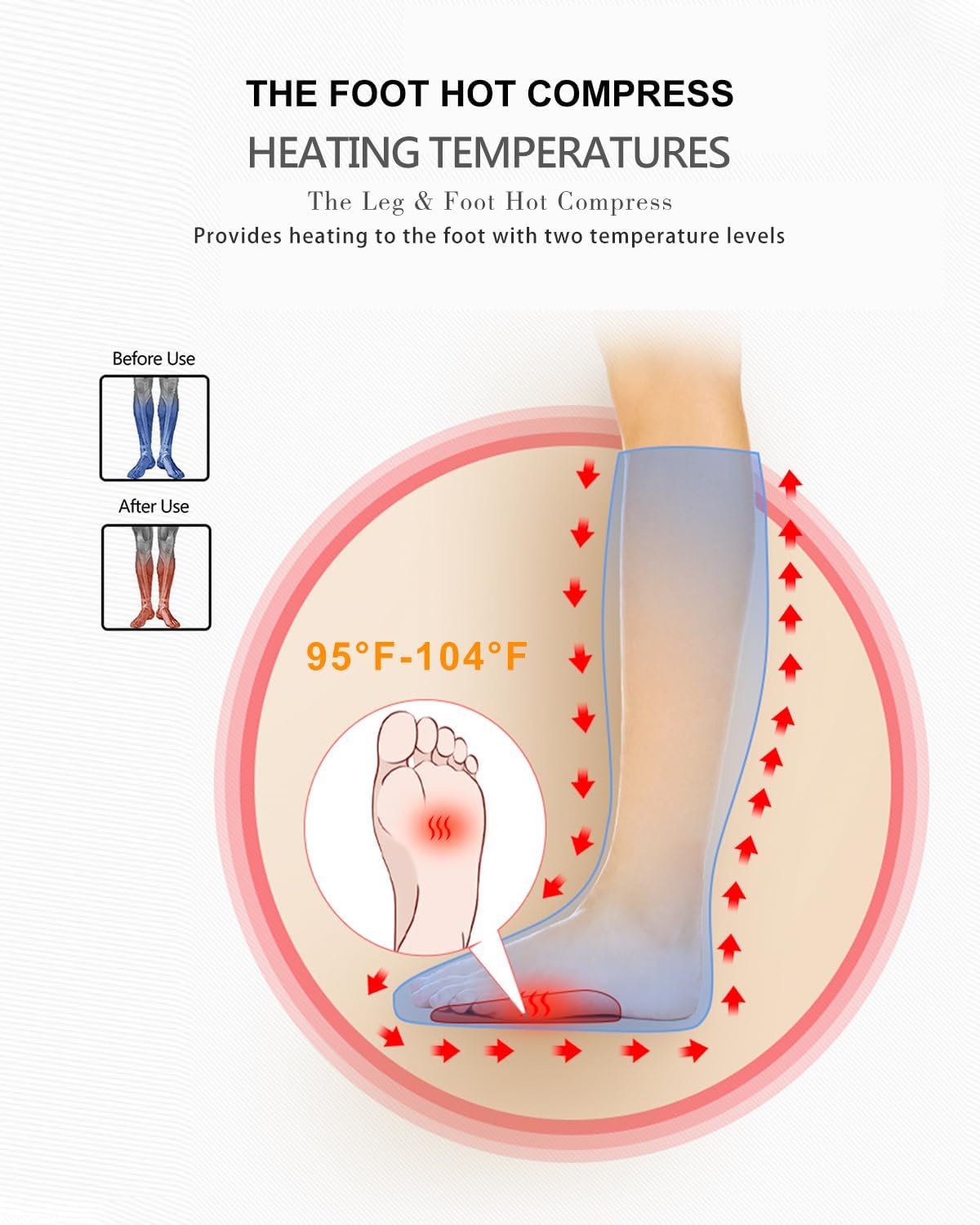 Air Compression Leg Massager with Heat, Leg Massager Simulates Kneading and Stroking of Tissues by Using an Inflatable Garment, Gifts for Women Men (Black)