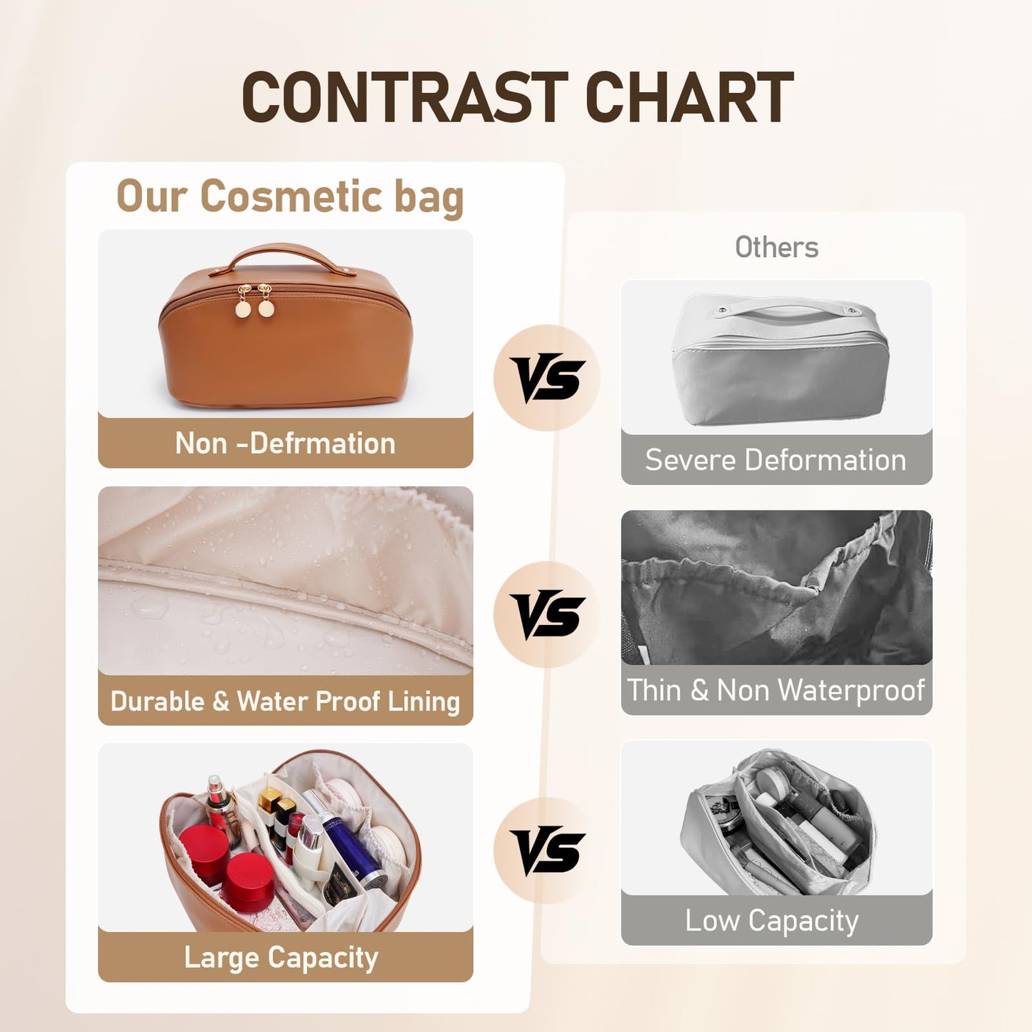 ETTP Large Capacity Cosmetic Bag for Women, Waterproof PU Leather Makeup Bag for Travel,Toiletry Bag Make up Organizer with Divider and Handle (Brown)