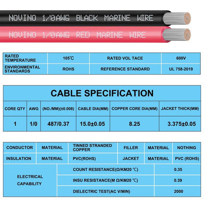 1/0 Gauge Marine Wire 1/0 AWG Marine Grade Wire Include 1/0 Gauge 5FT Red & 5FT Black,1/0 AWG Tinned Copper Oxygen-Free Boat Electrical Cable for Automotive/RV/Camper/Trailer Outdoor Use