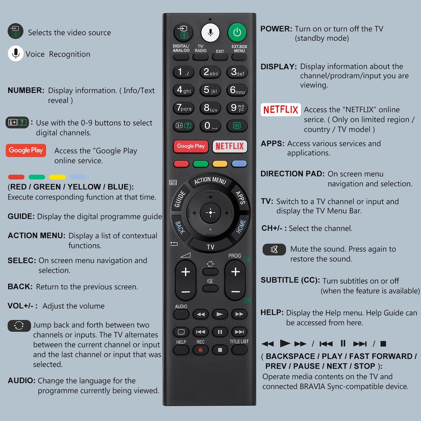 Voice Magic Remote for LG-Smart-TV-Remote Control Replacement, AKB75855501 AN-MR20GA MR19BA MR18BA MR650A with Voice Recognition and Pointer Function