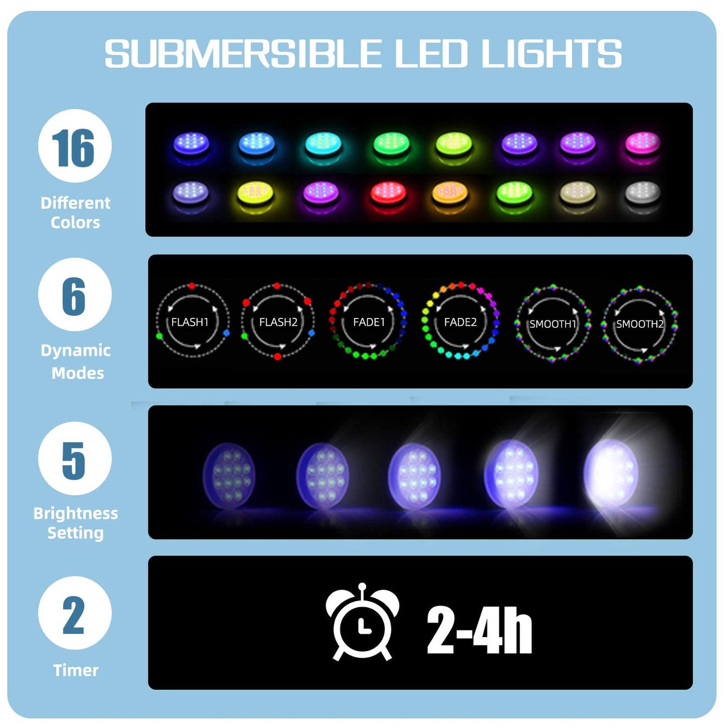 Ueyake Rechargeable Submersible Led Lights, Pool Lights with Remote, IP68 Full Waterproof Underwater Lights Built-in Magnet 16 Color Changing Floating Lights for Bathtubs, Ponds(4 Pack)