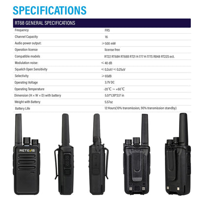 Retevis RT68 Walkie Talkies with Earpiece, Portable FRS Two-Way Radios Rechargeable, with 6 Way Multi Unit Charger, Hands Free, Long Range, Rugged 2 Way Radios 6 Pack for Adults School Church
