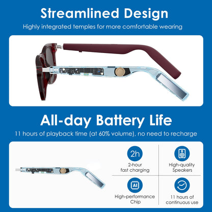 GetD AI Glasses for Men & Women, Smart Glasses Powered by ChatGPT, AI Real-time Translation with 145 Languages, 11H Music Play, Bluetooth Glasses with Photochromic Lens for Daily Use, Travel