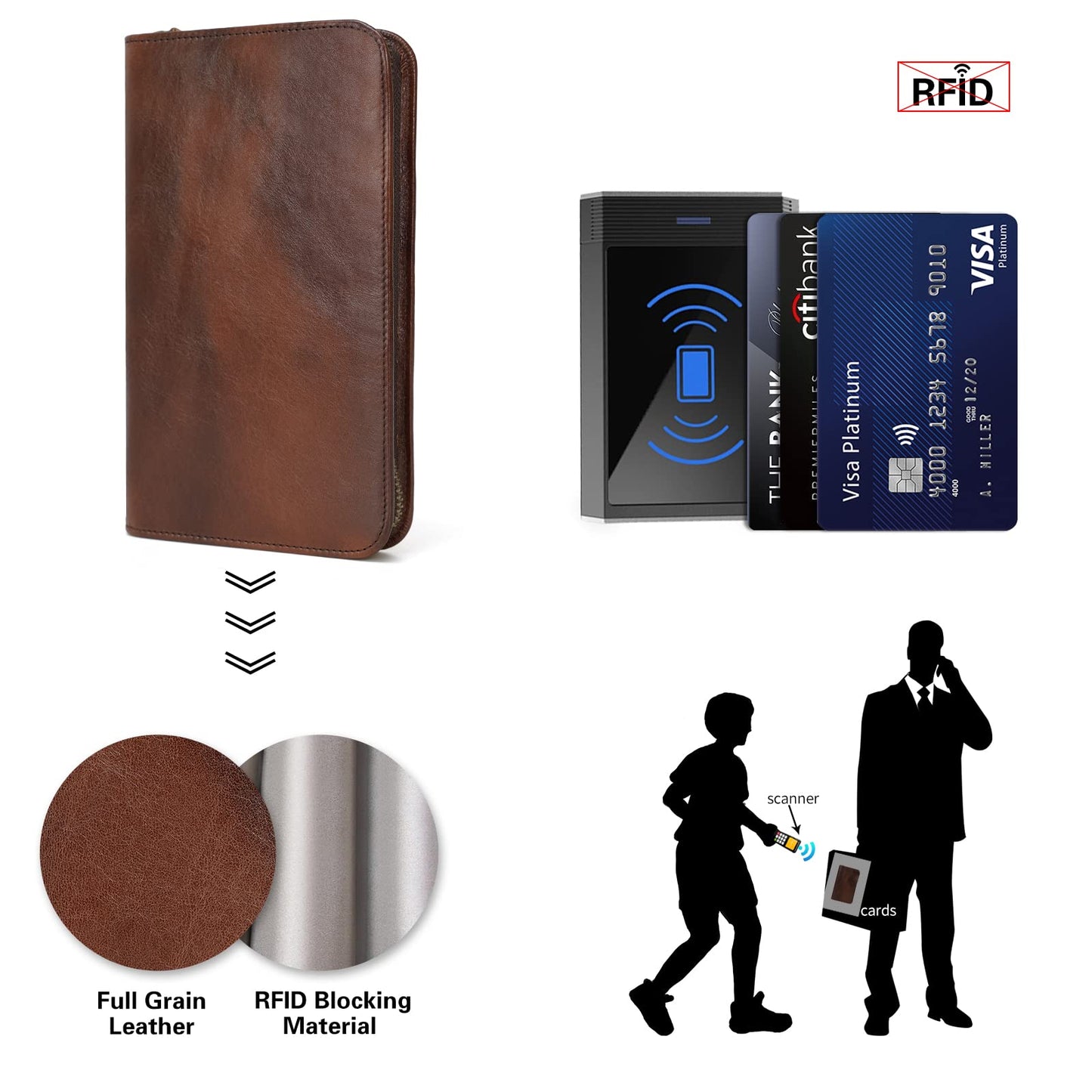 Polare Full Grain Leather Passport Holder Cover Case for Men RFID Blocking Travel Wallet Holds 4 Passports (Coffee)