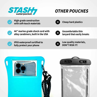 Stash7 Waterproof Phone Pouch w/Long Lanyard | IPX8 Adventure Grade Cellphone Dry Bag Case, Fits iPhone 15 Pro Max,14 Pro Max, 13 Pro Max, XS, XR, Galaxy S21, for Snorkeling, Kayaking, Cruise Black