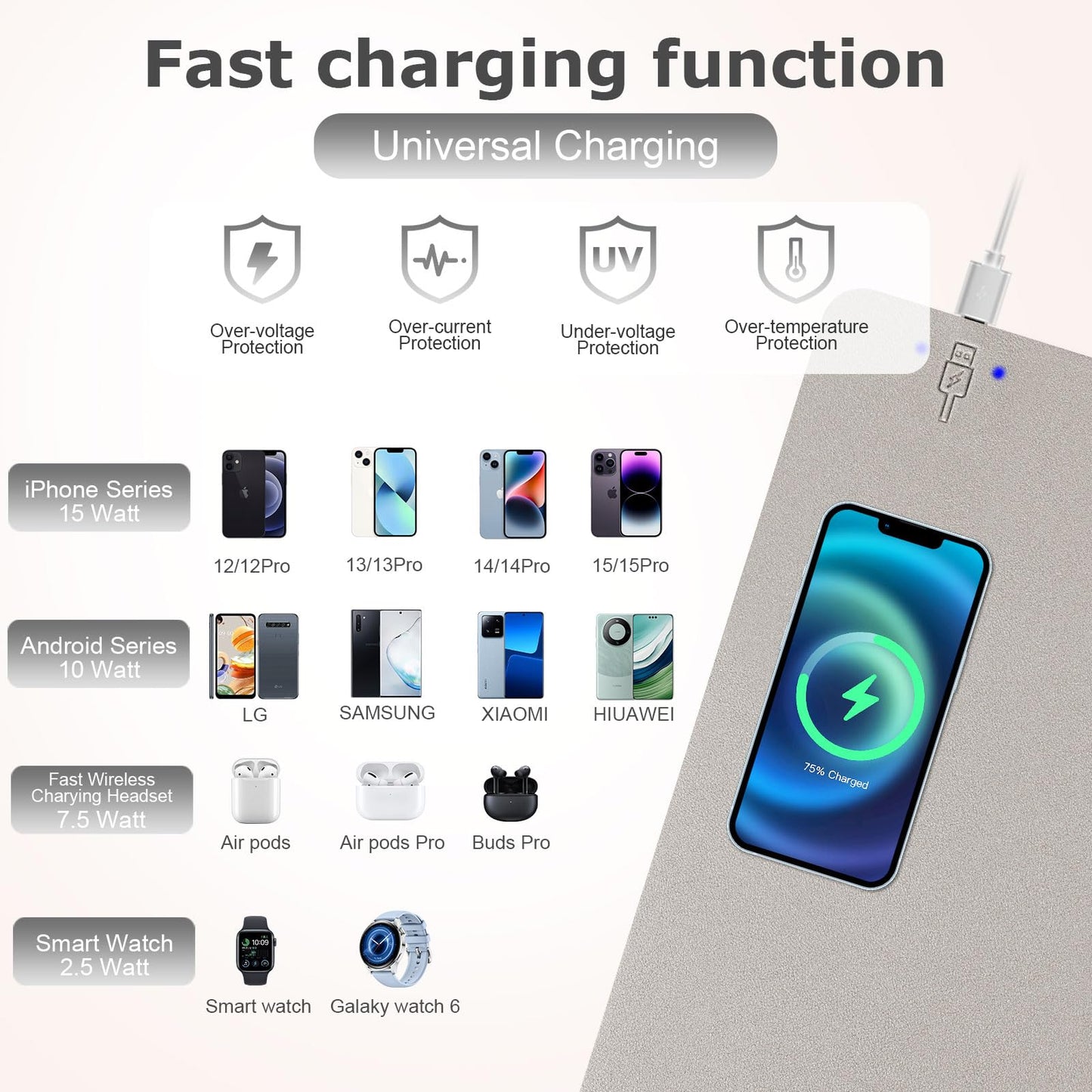 Wireless Charging Mouse Pad Firelison 2 in 1 Leather Multifunctional Office Desk Pad with Non-Slip Rubber Base, Waterproof Desk pad for Computers/Office/Work/Home/Decor（ 36" x 17"Grey - L）