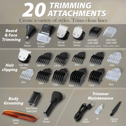 Beard Trimmer, 21 Piece All-in-One Mens Grooming Kit and Hair Clipper, Nose, Ear,Body and Face, Electric Razor with USB Recharge Dock